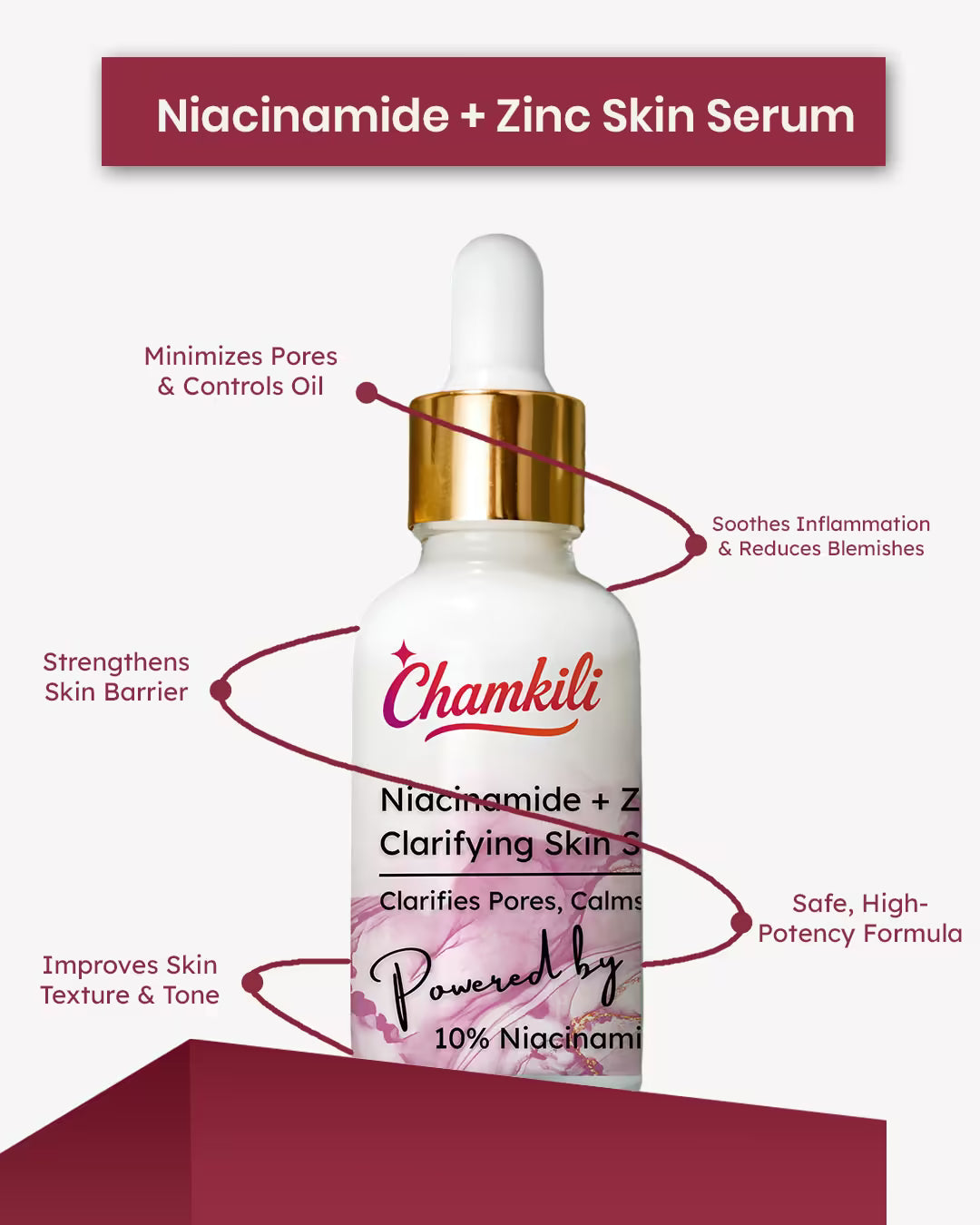 Anti-Acne Serum
