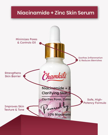 Anti-Acne Serum